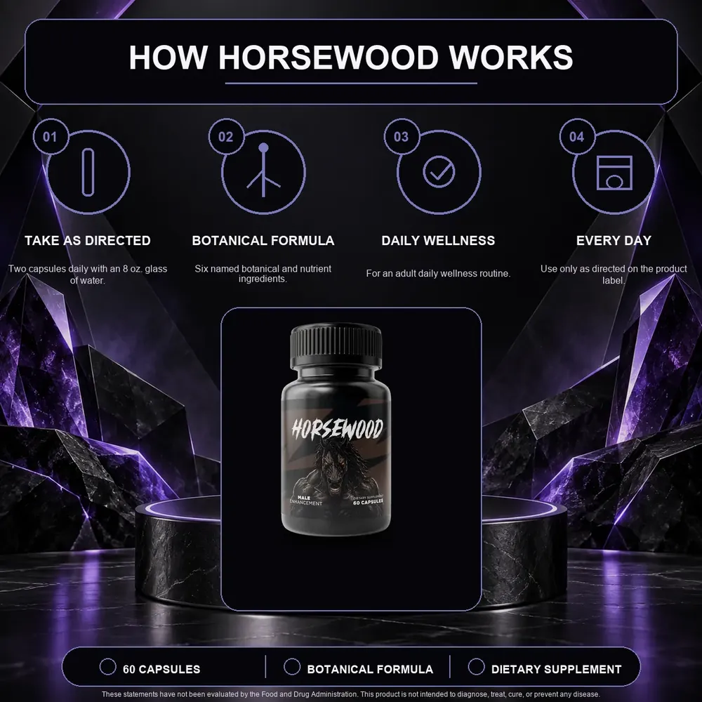 How Horsewood Works graphic with four steps: take as directed, botanical formula, daily wellness and every day, above one bottle